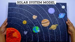 Loop the thread through each hole to attach the planets. How To Make 3d Solar System Model School Project 3d Model Solar System Model Youtube