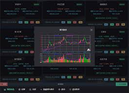 go-stock - AI 股票分析工具- DeepSeek 导航网