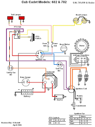 A wiring diagram is a simplified standard pictorial representation of an electrical circuit. Command 18 Swap Into A 782 Wiring Ih Cub Cadet Tractor Forum