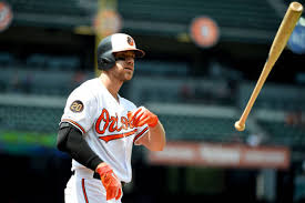 Accessing any of our pages and/or adding pages to your favorite sites require that you read this disclaimer and confirm it. Orioles Chris Davis Leads The Majors In Strikeouts Looking His Manager Thinks His Past Success Might Be Why Baltimore Sun