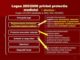 (2) din oug 195/2002 privind circulația pe drumurile publice, monitorul oficial 369/2016; Ppt Principiile Legii Powerpoint Presentation Free Download Id 3445690
