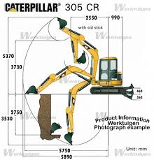 Cat 305 e2 2017 5 ton machine excellent condition owner driver from new strickland automatic hitch come with 3 buckets rear camera 1530 hrs 33,000 plus vat cat 352flme tracked excavator 2018 1800hrs undercarriage 80% comes with hydraulic quick coupler and 1 digging bucket. Caterpillar 305 Cr Mini Excavator 4 5 Ton Caterpillar Machine Guide Machinery Specifications For New And Used Machinery W Equipment Com