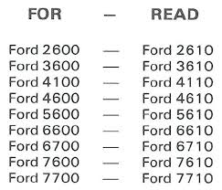 Cargo abs asr system wiring diagram. Tk 0471 Ford Tractor Wiring Diagram On 601 Ford Wiring Harness Diagram Wiring Diagram