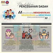Menerusi siaran langsung dalam siaran televisyen tempatan pada isnin malam. Puspen Karak Hebahan Umum Selaras Dengan Dasar Dadah Negara Iaitu Untuk Mewujudkan Negara Malaysia Bebas Daripada Ancaman Dadah Bagi Menjamin Kesejahteraan Hidup Masyarakat Dan Mengekalkan Kestabilan Dan Ketahanan Nasional