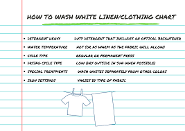 Maybe you would like to learn more about one of these? Keeping Whites White Nsar Ind Llc Dba Chinaberry Tree Linen