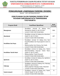 Di posting pada 10 jan 2019. Rekrutmen Dosen Universitas Sarjanawiyata Tamansiswa Ust Yogyakarta Agustus 2017 Lowongan Dosen