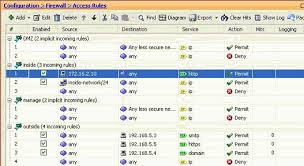 Image result for cisco ASDM