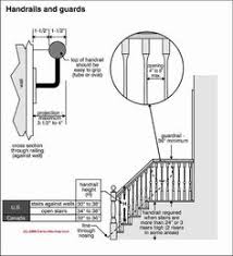 As per the bc buildi ng code 2006, sentence 9.8.8.3.(3 ), a g uard that is no less than 36 ´ (900mm) in height is required for all deck s greater than 2 ft. 19 Stairs Ideas Stairs Stair Railing Railing