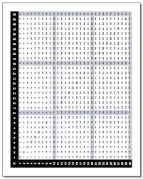 Multiplycation Chart Zain Clean Com