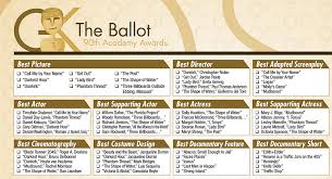 Send us a photo with your location and a short description and it might be used in our newscast! Oscars 2018 Download Our Printable Ballot The Gold Knight Latest Academy Awards News And Insight