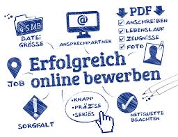 Anlagen Bei Der Bewerbung Auf Folgende Dateigrosse Achten
