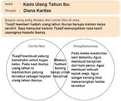 Check spelling or type a new query. Kunci Jawaban Tema 9 Kelas 6 Halaman 187 188 191 195 Pembelajaran 5 Subtema 3 Buku Tematik Tribun Padang