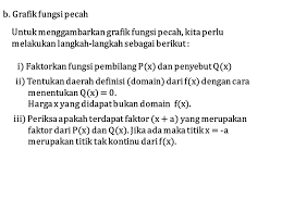 Fungsi cosinus dinyatakan dengan f(x) = cosx. I Fungsi Kuadrat Penyelesaian Fungsi Kuadrat Dengan Pemfaktoran Ppt Download