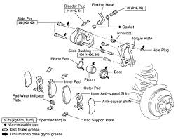 Changing front brake pads on your toyota sienna is pretty straightforward and doesn't require much in terms of tools and materials. Tech Feature Brake Job On 1995 2004 Toyota Tacoma