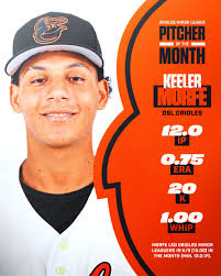 Samuel Vega (@Vega9Samuel)