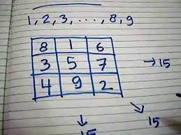 Jay lampung ini kayanya bukan sekedar matematika, tp belajar mengenai pola. Teka Teki Matematika Gokil Part 5 Youtube
