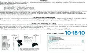 Scotts Spreader Conversion Chart Learntocreate Co