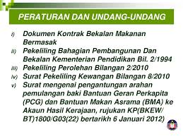 Jumlah yang diperuntukan adalah sebanyak rm25 sekepala. Pendekatan Audit Dalam Pengurusan Asrama Ppt Download