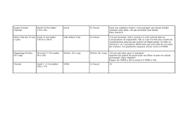 Calendrier Novembre 2019 Aphke Org Regardez ici le calendrier mensuel de calendrier novembre 2020 et y compris les numéros de semaine. calendrier novembre 2019 aphke org