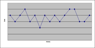 Laporan kuliah kerja nyata praktek. Forecasting Peramalan Fariedpradhana