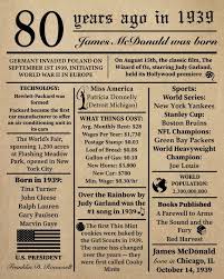 The questions cover a wide range of topics (politics, entertainment, sports, science, etc). Party Supplies 80th Back In 1939 Personalised Photo Birthday Gift Poster Print Newspaper 37 Home Furniture Diy
