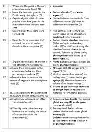 Pin On Secondary Gcse Science Revision