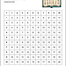 Math Worksheets Addition And Multiplication Practice