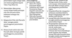 Check spelling or type a new query. Silabus Prota Prosem Rpp Kelas 10 X Sma Ma Ppkn K 13 Revisi 2017 Dunia Pendidikan