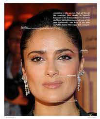 Eyebrow Shaping Eyebrow Shaping Perfect Eyebrows Perfect Eyebrow Shape