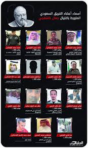 فيلم f9 2021 مترجم اون لاين. 11 Ø±Ø³Ø§Ù„Ø© Ù…Ø´ÙØ±Ø© Ù…Ù† Ø¨Ù† Ø³Ù„Ù…Ø§Ù† Ù„Ù„Ù‚Ø­Ø·Ø§Ù†ÙŠ ÙˆØ§ÙƒØ¨Øª Ø¥ØºØªÙŠØ§Ù„ Ø®Ø§Ø´Ù‚Ø¬ÙŠ