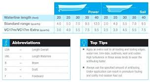 interlux paint colour chart how much do i house interior