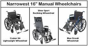 Narrow Wheelchairs For Tight Spaces Updated January 2020 Avacare Medical Blog