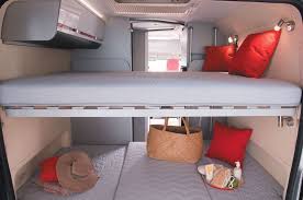 Voir plus d'idées sur le thème fourgon aménagé, amenagement camionnette, fourgon. Le Fourgon En Famille Quel Amenagement Privilegier Fourgonlesite