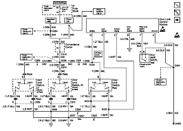 We replaced the fuel pump and drove it for approximately aweek. Diagram 1999 Silverado Door Locks Wiring Diagram Full Version Hd Quality Wiring Diagram Hpvdiagrams Tickit It