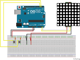 Image result for binary clock