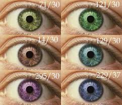 Natural Ways To Change Your Eye Color Demfy