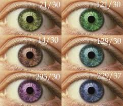 Natural Ways To Change Your Eye Color Demfy