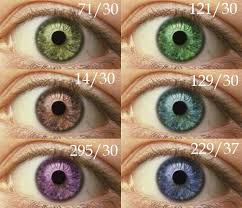 natural ways to change your eye color demfy