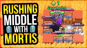 Also, under our terms of service and privacy policy, you must be at least 13 years of age to play or download brawl stars. Level 1 Mortis Rushing Mid In Feast Or Famine Mega Box Opening Brawl Stars Gameplay Not Only Videogames