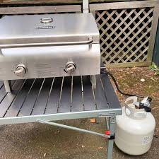 Check spelling or type a new query. The Best Portable Gas Grill America S Test Kitchen