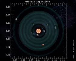 Trappist 1 Image Credit Franck Marchis Helene Marchis