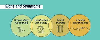 Check spelling or type a new query. What To Expect During A Mental Health Evaluation The Recovery Village Drug And Alcohol Rehab