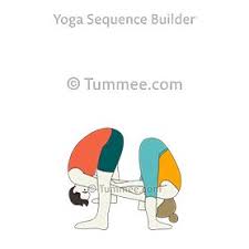 Large Legged Flexion Avant Yoga Pose Partner Prasarita Padottanasana Partner En 2020 Pose Yoga Yoga Pour Debutants Yoga