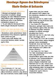 Sistem kasta di india ialah salah satu sejarah yang tamadun india. Kasta Kasta Hindu