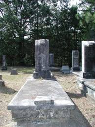 Mary Elizabeth “Mollie” Gantt Sewell (1858-1914)