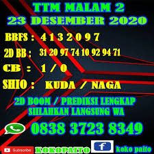 Prediksi Ttm Di 2020 22 Desember Kambing Anjing