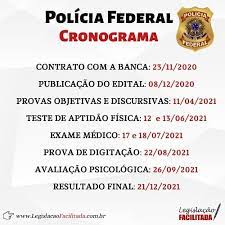 @ 2021 público comunicação social sa. O Departamento De Policia Federal Legislacao Facilitada Facebook