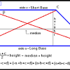 Going by the diagram, we shall label the 4 sides as: Https Encrypted Tbn0 Gstatic Com Images Q Tbn And9gcts2xpfnyfej3izui Iofx9aumuttivjlpuwzcpbu4 Usqp Cau