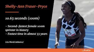 She also won several world championships in that event. Hard Work Pays Off Jamaica S Shelly Ann Fraser Pryce Runs Second Fastest 100m Ever By A Woman