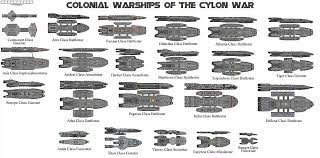 Wartime Ships Battlestar Galactica Battlestar Galactica Ship Spaceship Concept
